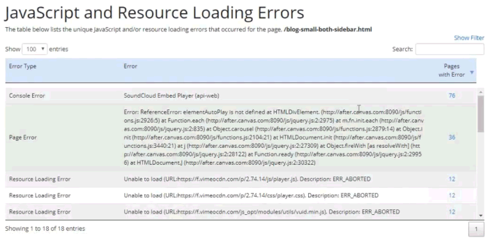 JavaScript and Resource Loading errors sorted by frequency of errors