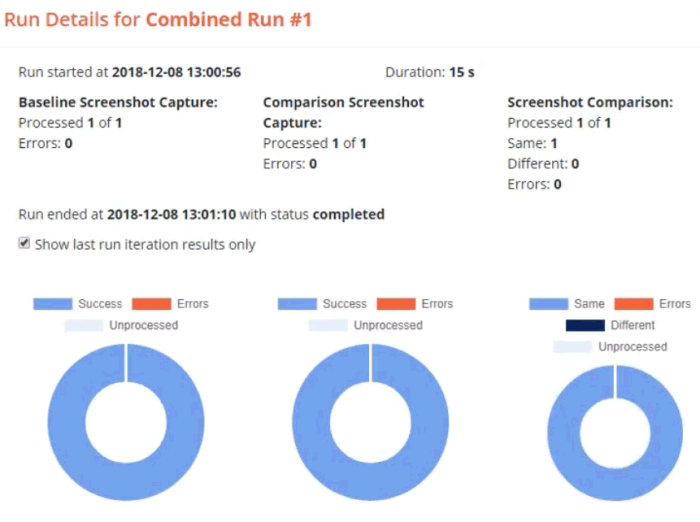 Screenshot of the Run Details of a Combined Run