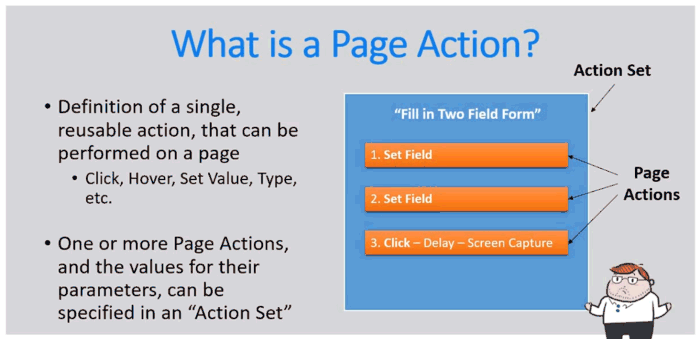 Screenshot of graphic depicting what a page action is.