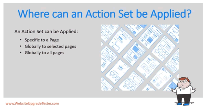 Screenshot of graphic depicting where a page action can be applied