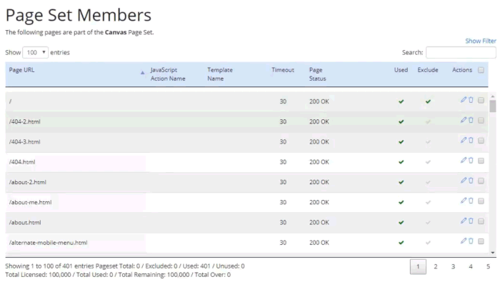 A screenshot showing the Page Set Members page. Below the header is a table of URLs with various statuses