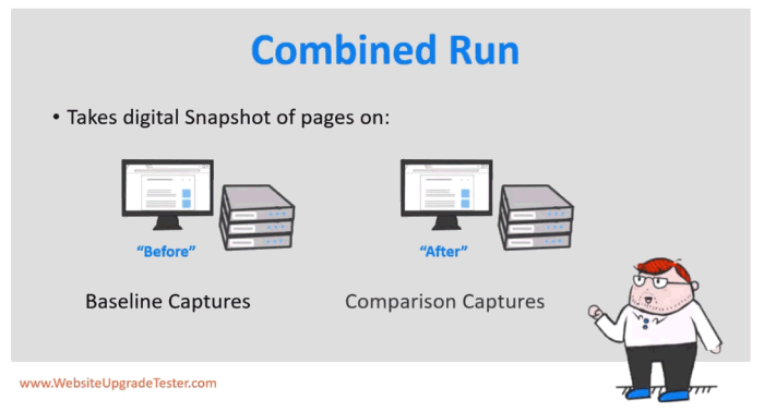 A slide screen showing details of a Combined Run