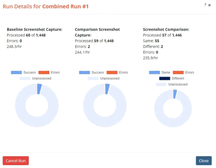 A screenshot of the RunDetails status dialog showing three doughnut charts