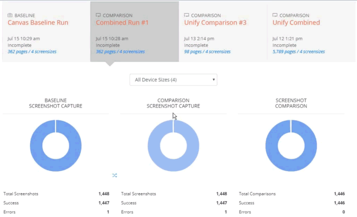 Screenshot of the Runs Dashboard page, showing a carousel of the latest 4 runs, with details of the selected run delow.